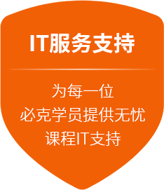 英語口語培訓