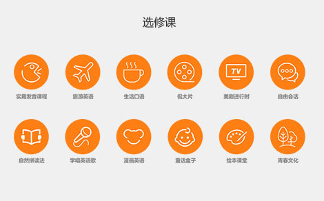 英語在線課程